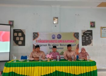 Perguruan Muallimin Muhammadiyah Teluk Kuantan Laksana Kegiatan Penguatan Kapasitas Guru dan Karyawan   